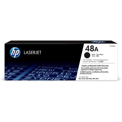 CF248A